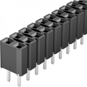 Fischer Elektronik Receptacles standard No. of rows 2 Pins per row 36 BL LP 2 72Z