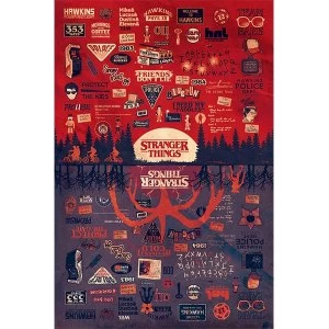 Stranger Things - The Upside Down Maxi Poster
