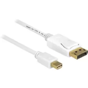 Delock Mini DisplayPort / DisplayPort Adapter cable Mini DisplayPort plug, DisplayPort plug 5m White 83484 gold plated connectors DisplayPort cable