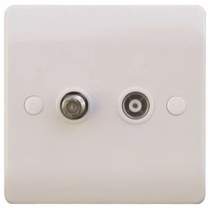 ESR Sline White Twin Coaxial and Satellite TV Outlet Isolated Single Wall Plate