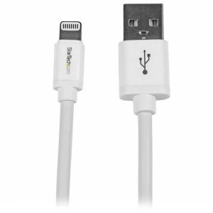 2m White Lightning to USB