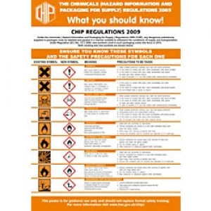 Health & Safety Poster Chip/Coshh PVC