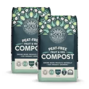 Yougarden Pair Of Peat Free Fruit & Veg Compost 50L